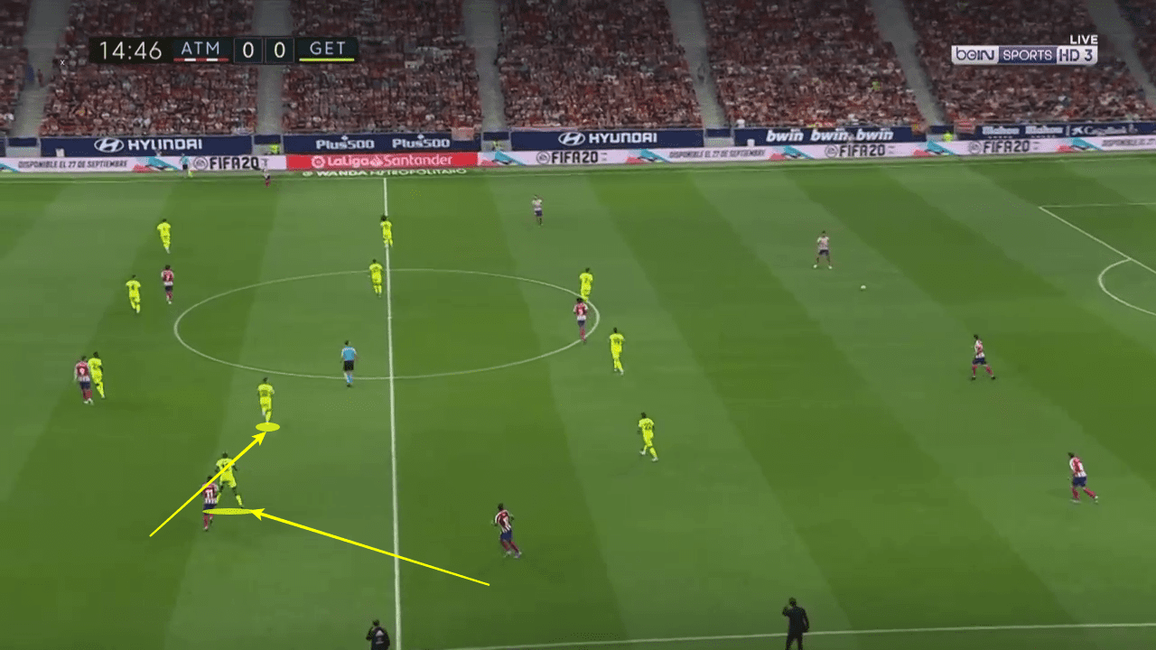 La Liga 2019/20: Atletico Madrid vs Getafe - Tactical Analysis tactics