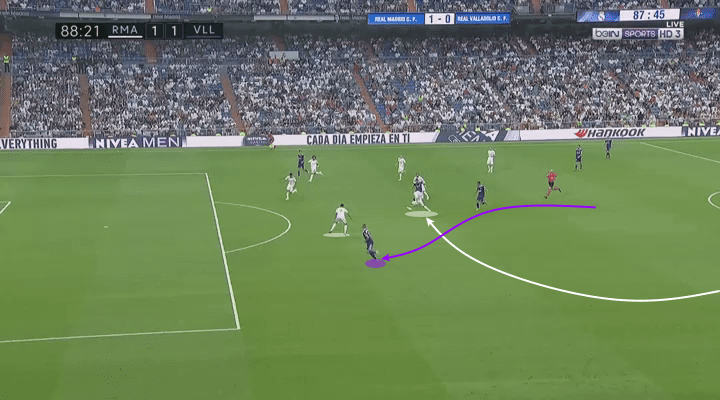 La Liga 2019/20: Real Madrid vs Real Valladolid - tactical analysis tactics analysis