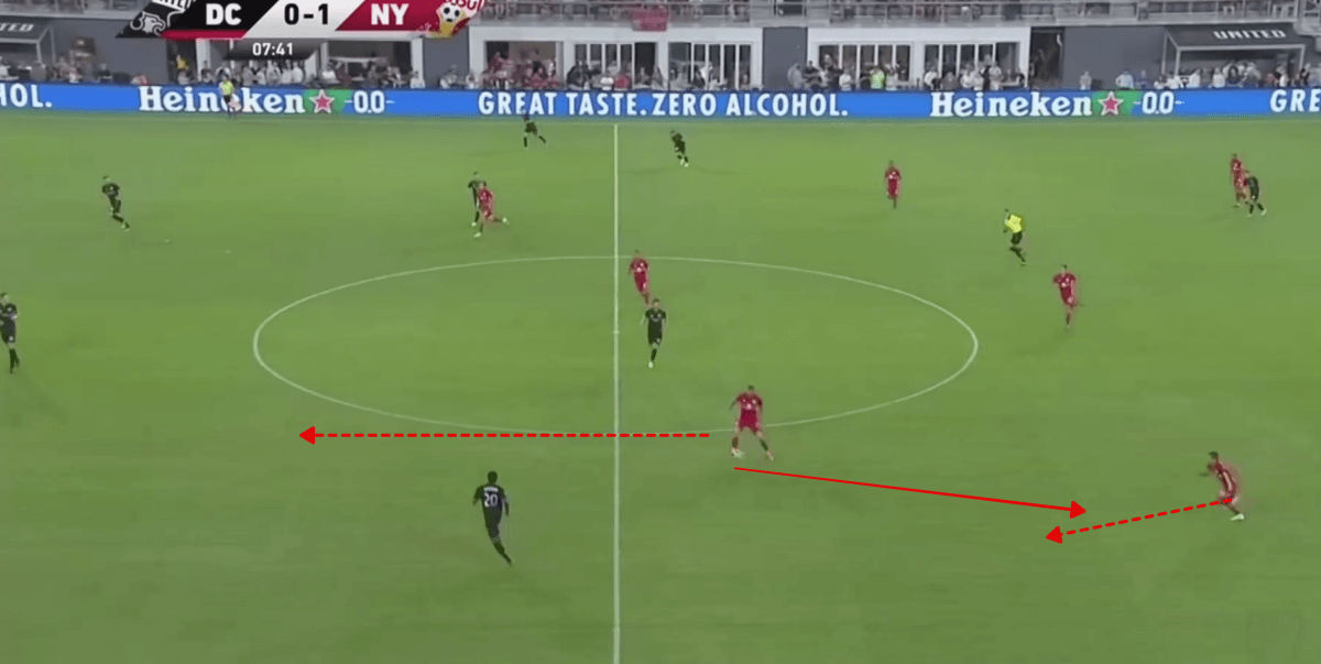 MLS 2019: DC United vs New York Red Bulls - tactical analysis tactics