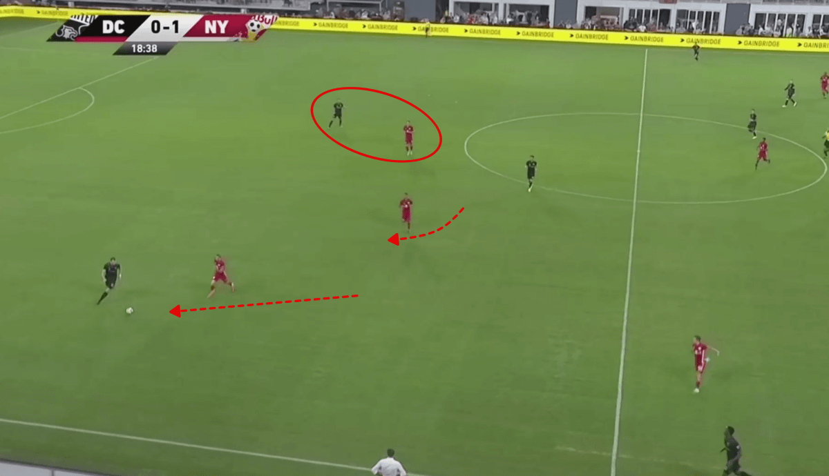 MLS 2019: DC United vs New York Red Bulls - tactical analysis tactics