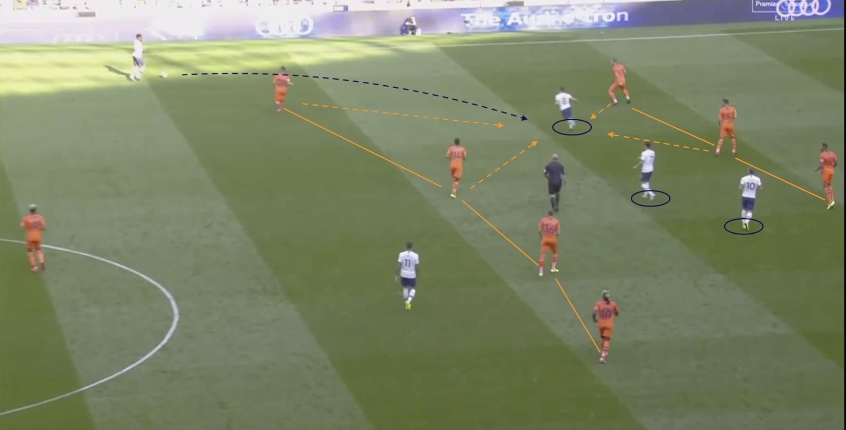 Premier League 2019/20: Tottenham vs Newcastle - tactical analysis tactics