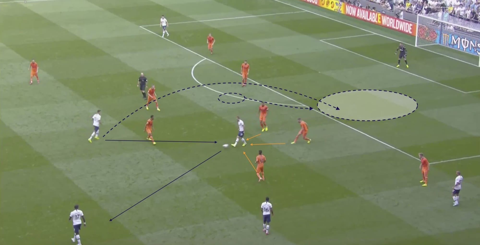 Premier League 2019/20: Tottenham vs Newcastle - tactical analysis tactics