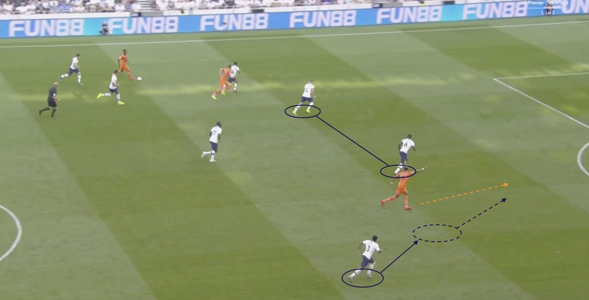 Premier League 2019/20: Tottenham vs Newcastle - tactical analysis tactics