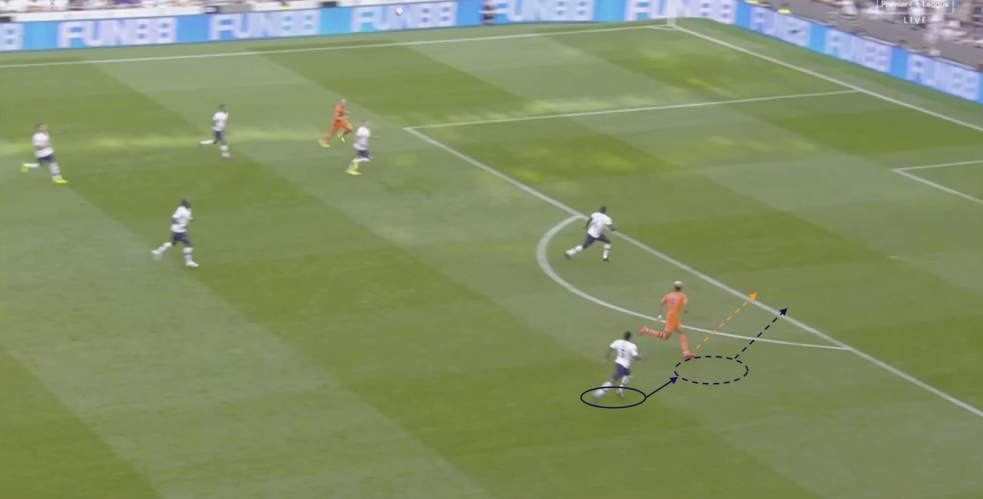 Premier League 2019/20: Tottenham vs Newcastle - tactical analysis tactics