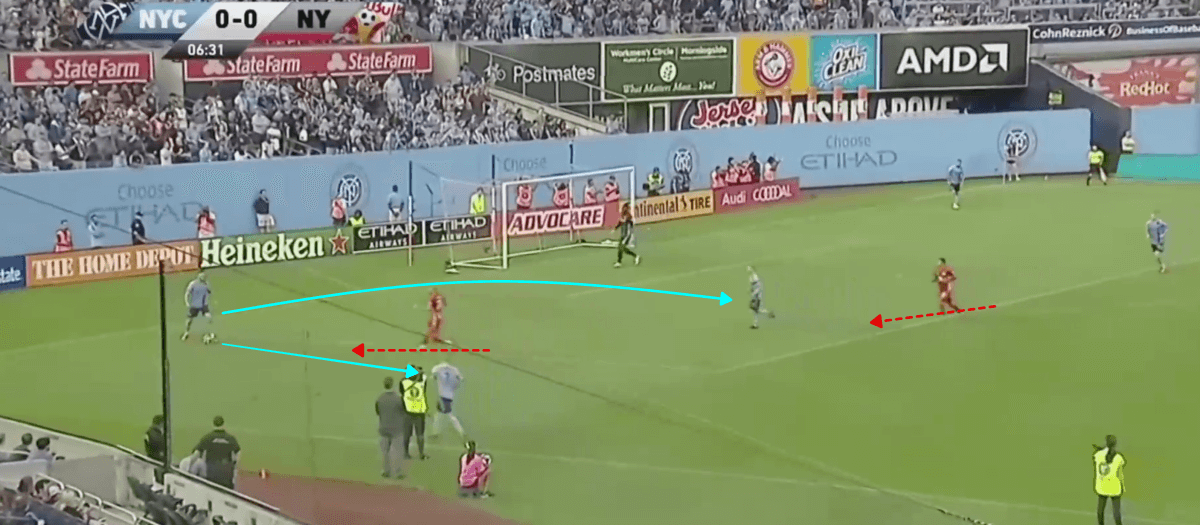 MLS 2019: New York City FC vs New York Red Bulls - Tactical Analysis Tactics