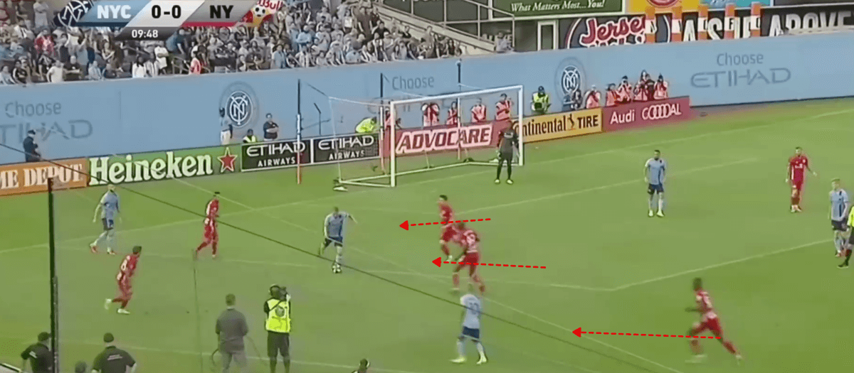 MLS 2019: New York City FC vs New York Red Bulls - Tactical Analysis Tactics