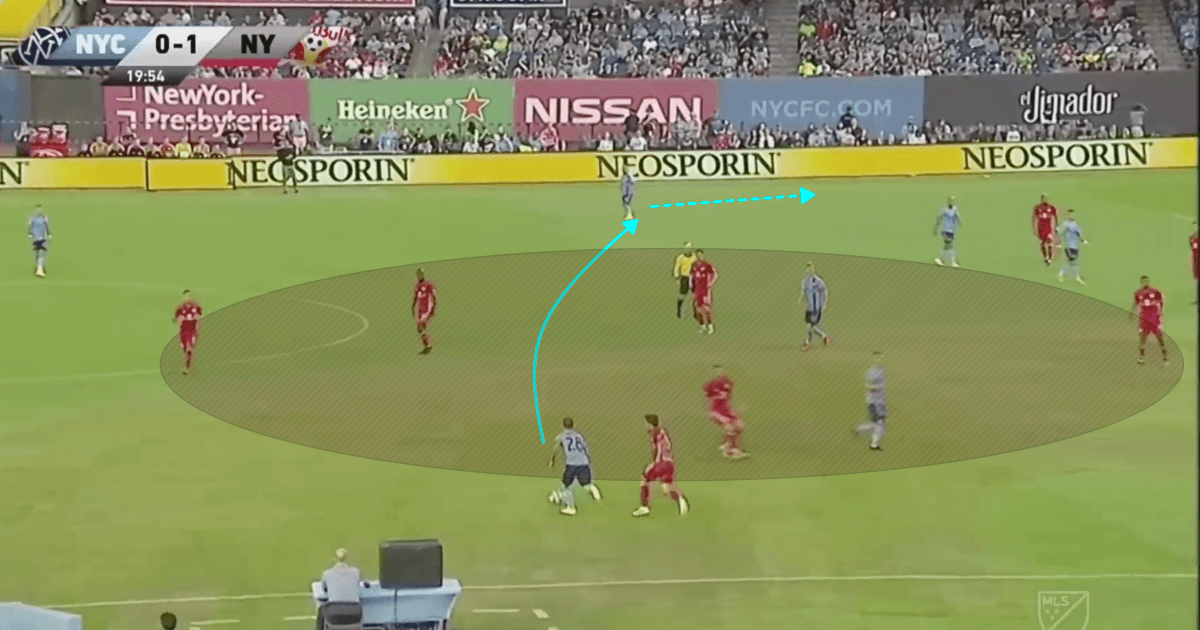 MLS 2019: New York City FC vs New York Red Bulls - Tactical Analysis Tactics