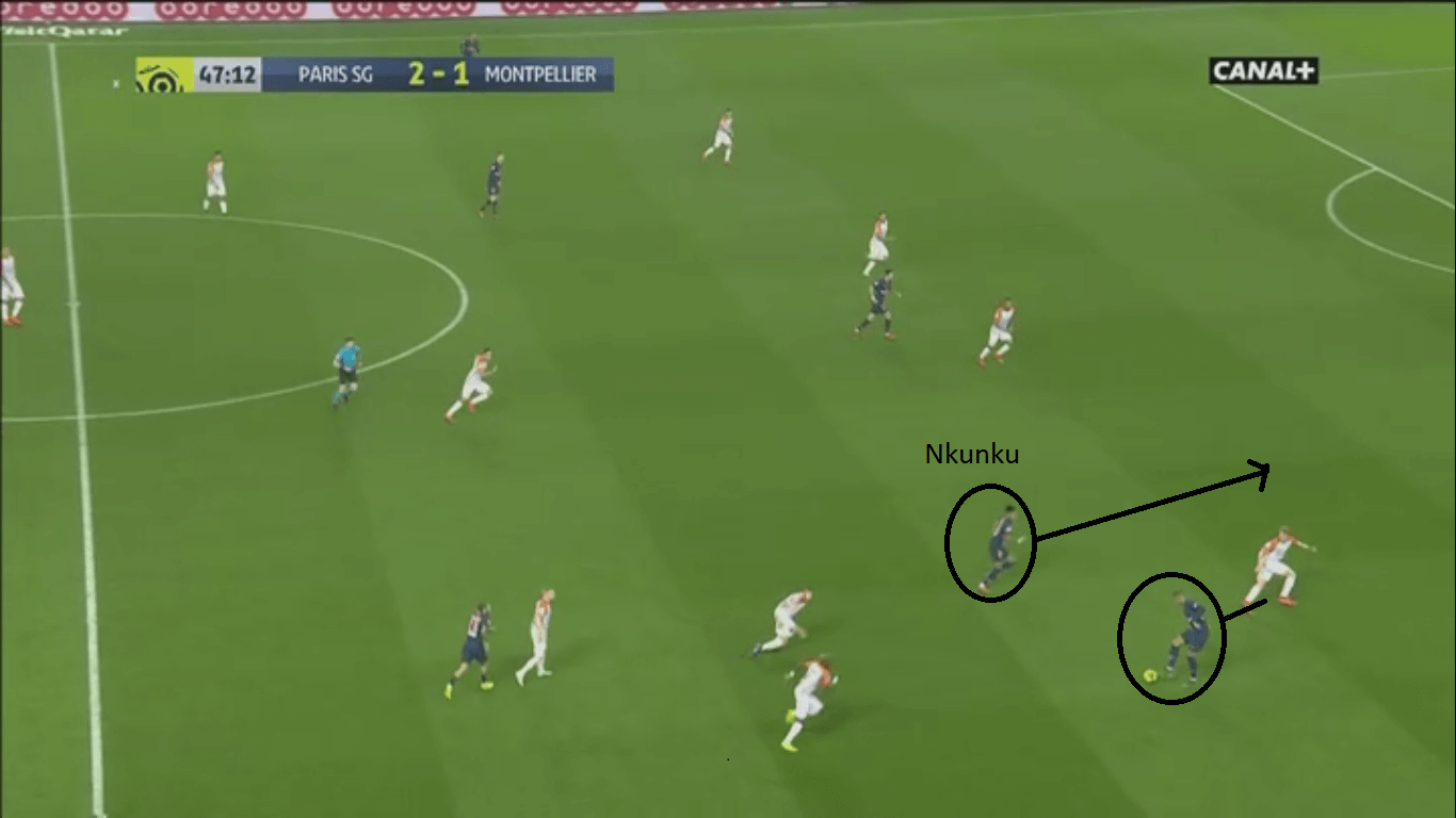 Christopher Nkunku 2018/19 - scout report - tactical analysis tactics