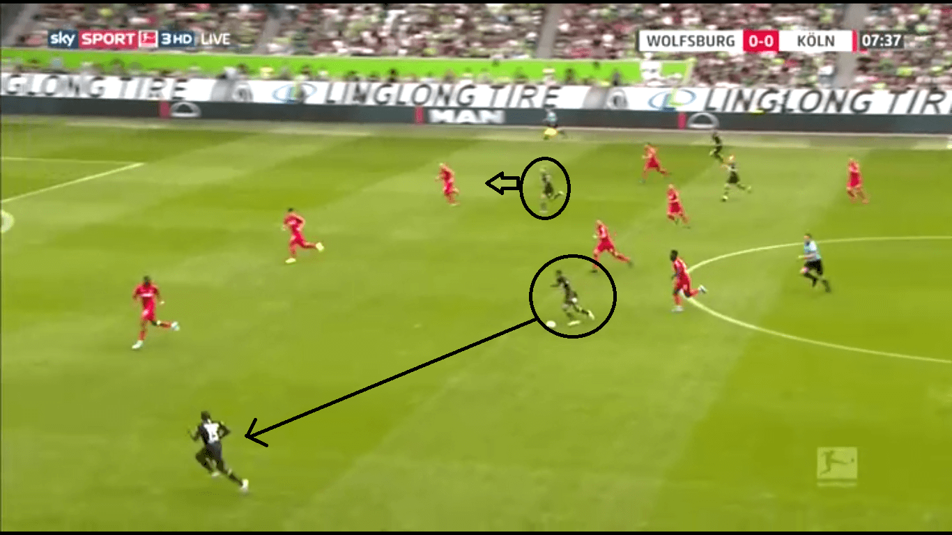 Bundesliga 2019/20: Wolfsburg vs Koln Tactical Analysis Tactics