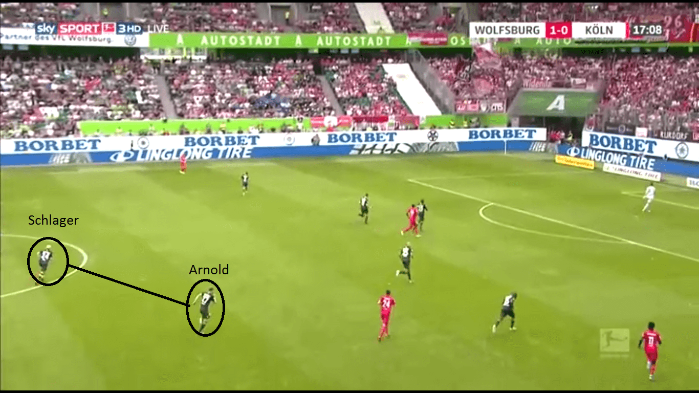 Bundesliga 2019/20: Wolfsburg vs Koln Tactical Analysis Tactics