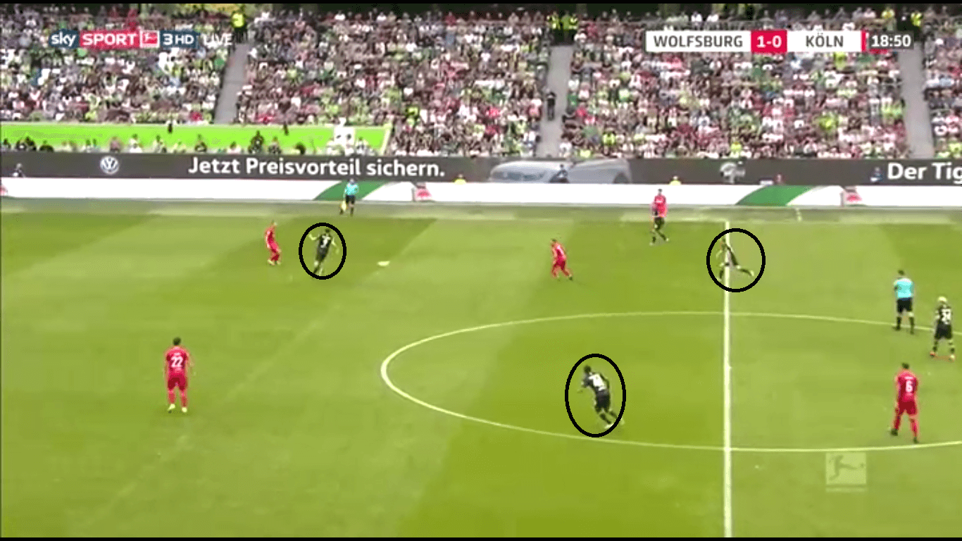 Bundesliga 2019/20: Wolfsburg vs Koln Tactical Analysis Tactics