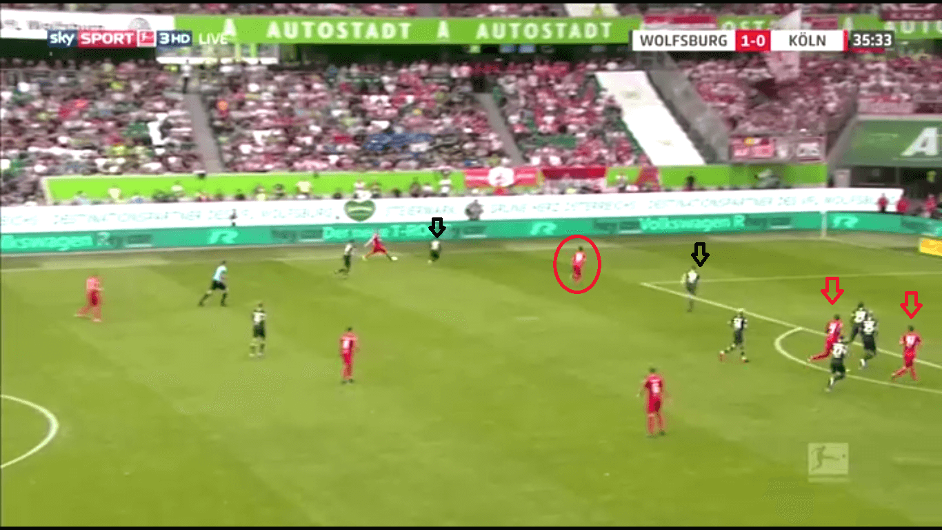 Bundesliga 2019/20: Wolfsburg vs Koln Tactical Analysis Tactics