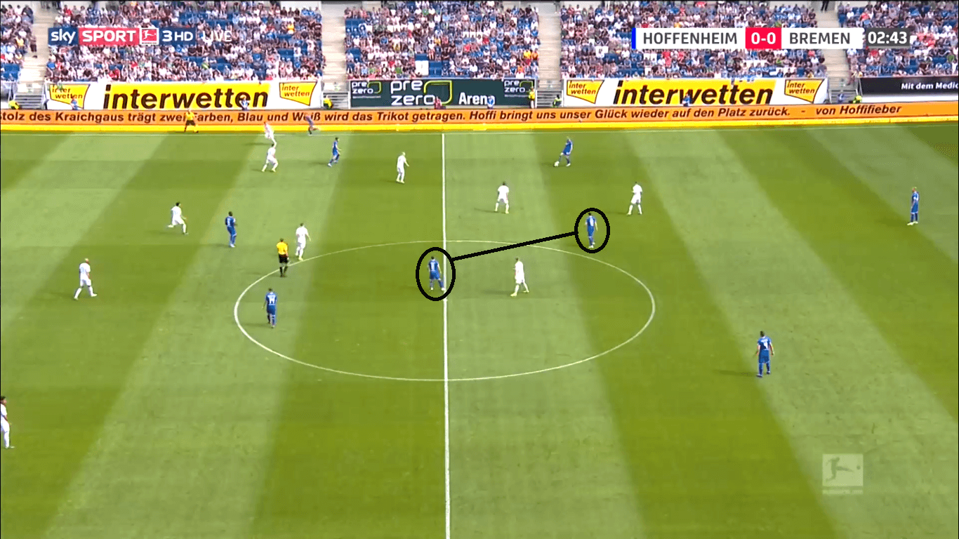 Bundesliga 2019/20: Hoffenheim vs Werder Bremen- tactical analysis tactics