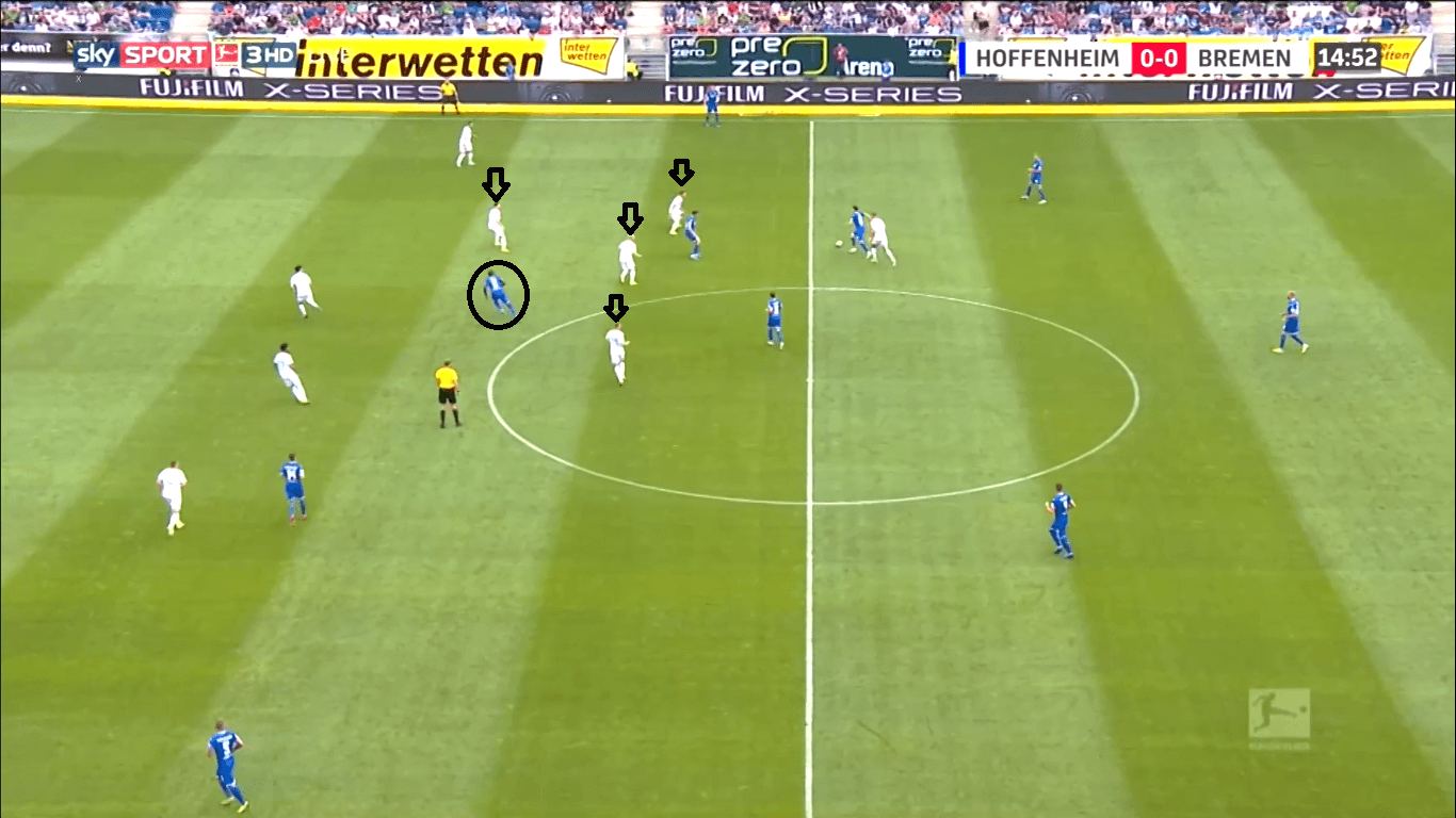 Bundesliga 2019/20: Hoffenheim vs Werder Bremen- tactical analysis tactics