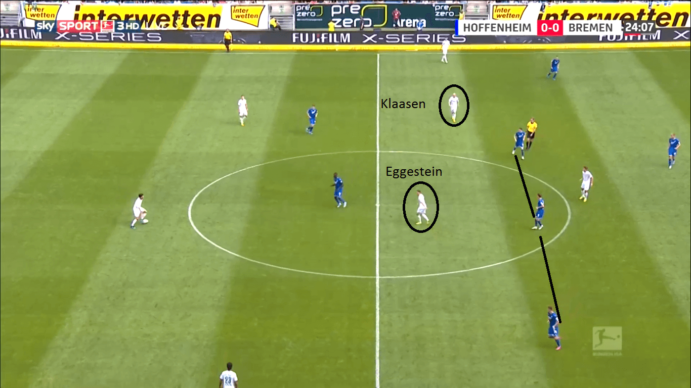 Bundesliga 2019/20: Hoffenheim vs Werder Bremen- tactical analysis tactics