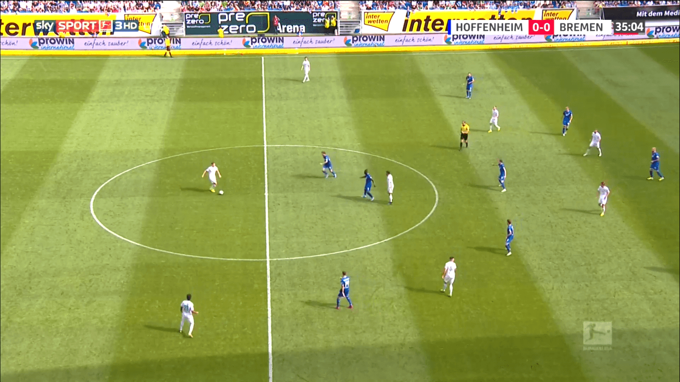 Bundesliga 2019/20: Hoffenheim vs Werder Bremen- tactical analysis tactics