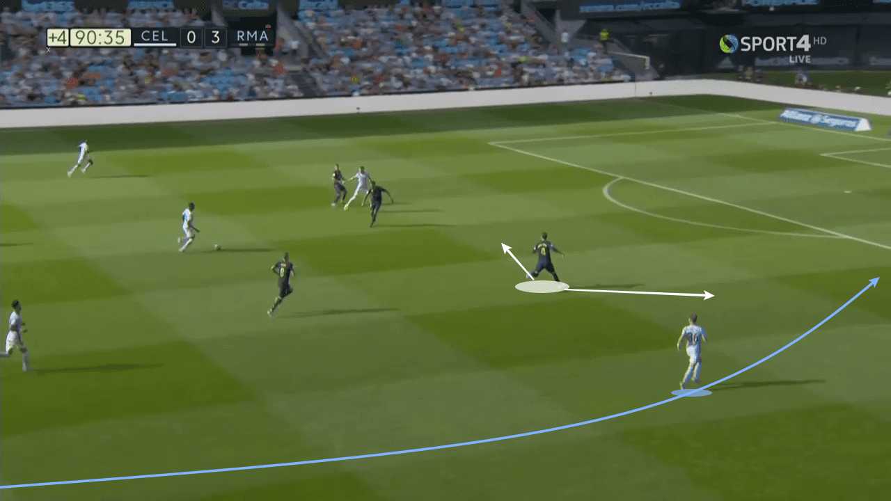 La Liga 2019/20: Celta Vigo vs Real Madrid - Tactical Analysis tactics