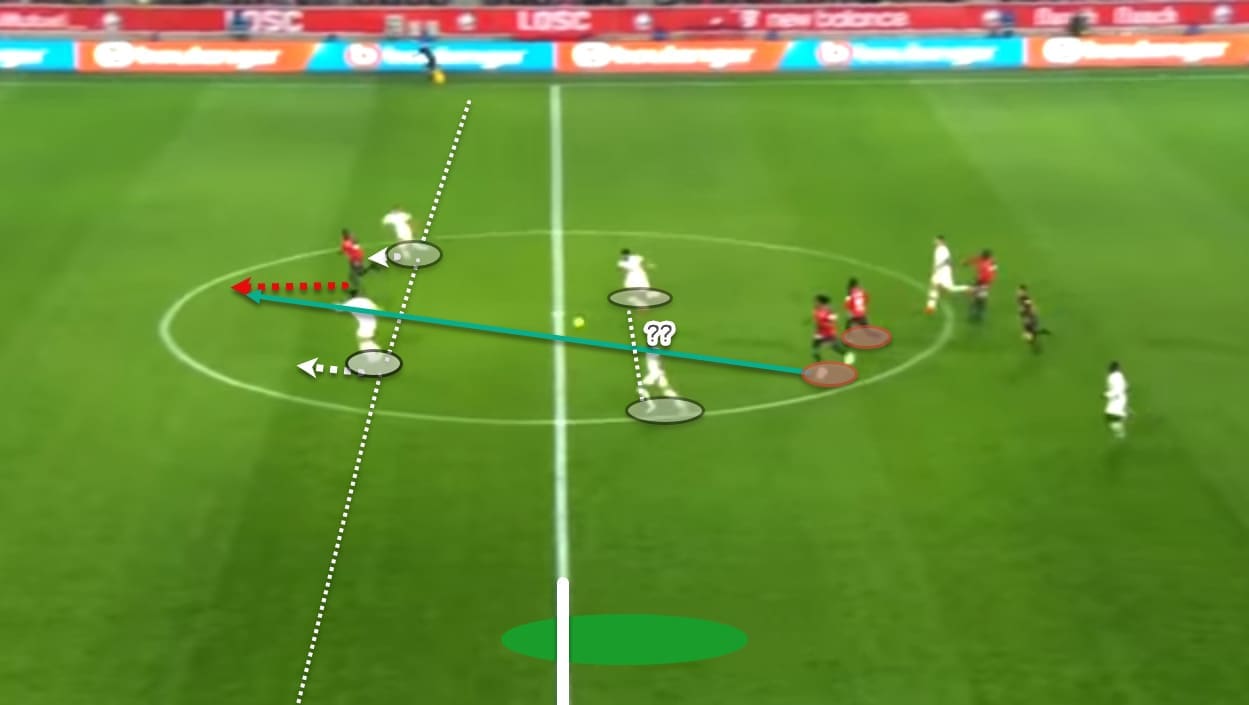 Nicolas Pepe at Arsenal 2019/20 - tactical analysis tactics