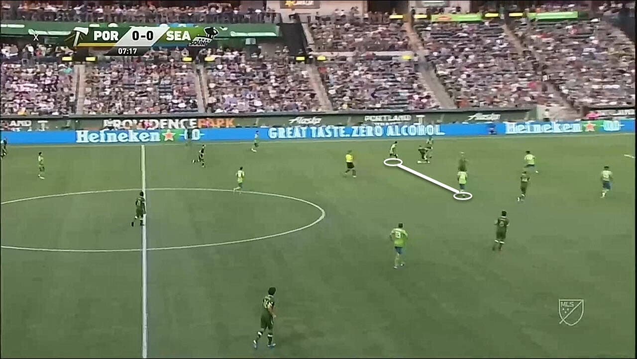 MLS 2019: Portland Timbers vs Seattle Sounders tactical analysis tactics