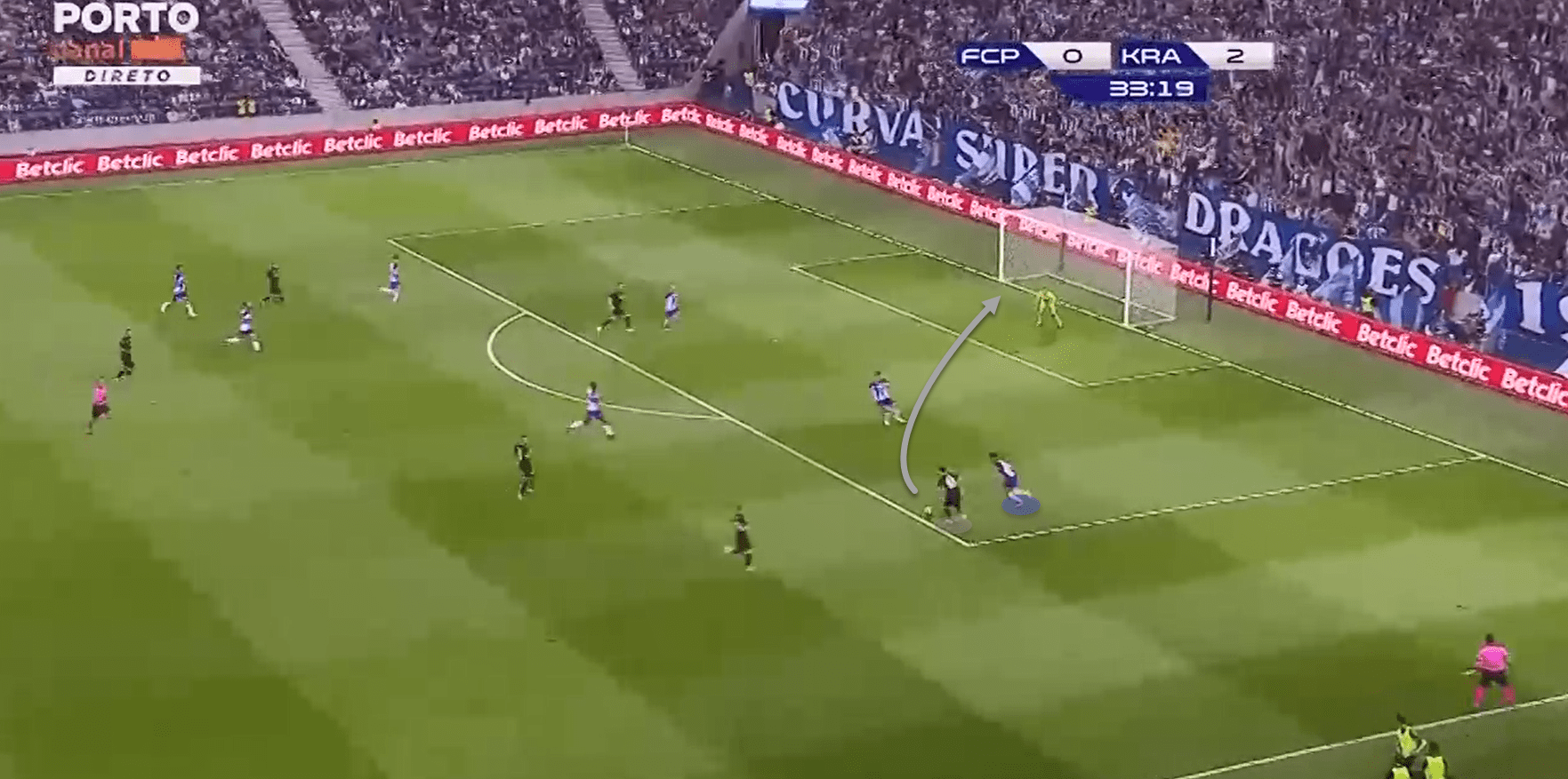 UEFA Champions League Qualifiers: Porto vs Krasnodar - Tactical Analysis - tactics