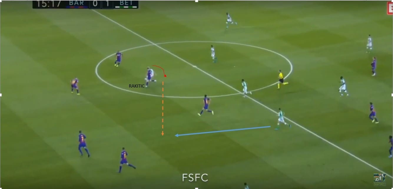 Sergio Canales 2019/20 scout report tactical analysis tactics 1