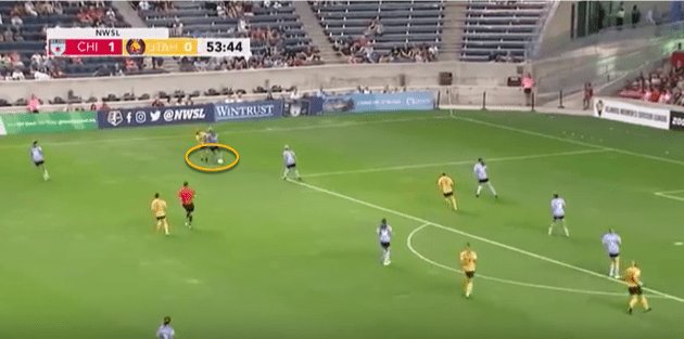 NWSL 2019: Chicago Red Stars vs Utah Royals - tactical analysis tactics