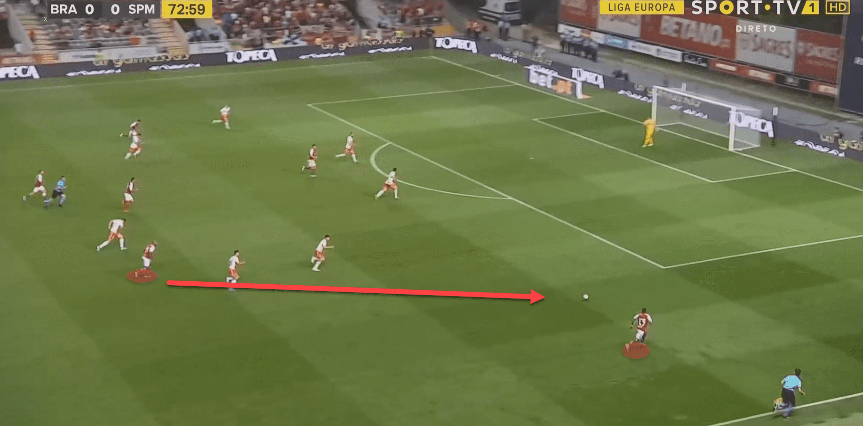 Europa League 2019/20: Braga vs Spartak Moscow tactics