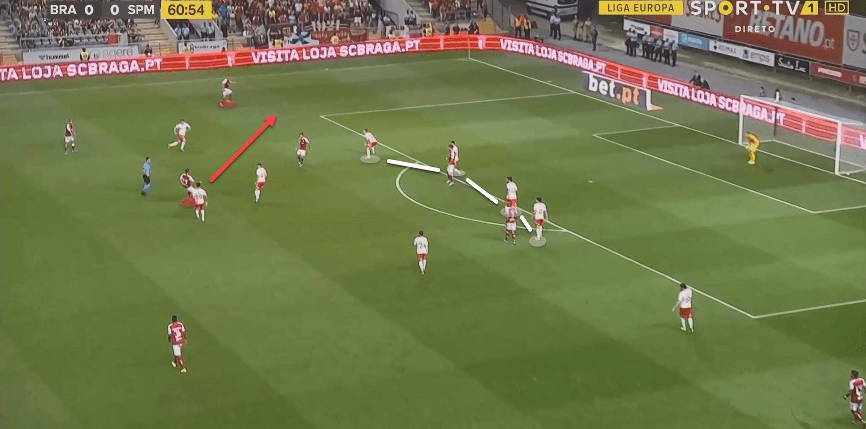 Europa League 2019/20: Braga vs Spartak Moscow tactics