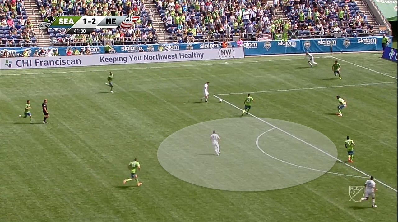 MLS 2019: Seattle Sounders vs New England Revolution - tactical analysis tactics