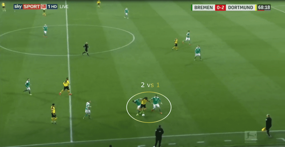 Milot Rashica 2019/20 - scout report - tactical analysis tactics