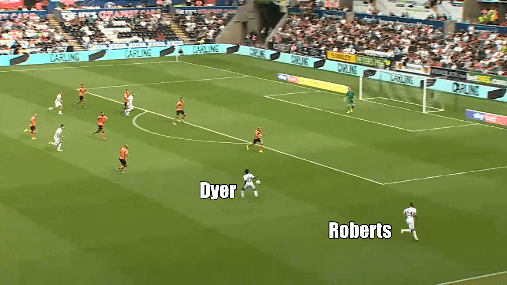 EFL Championship 2019/20: Swansea City vs Hull City - tactical analysis tactics