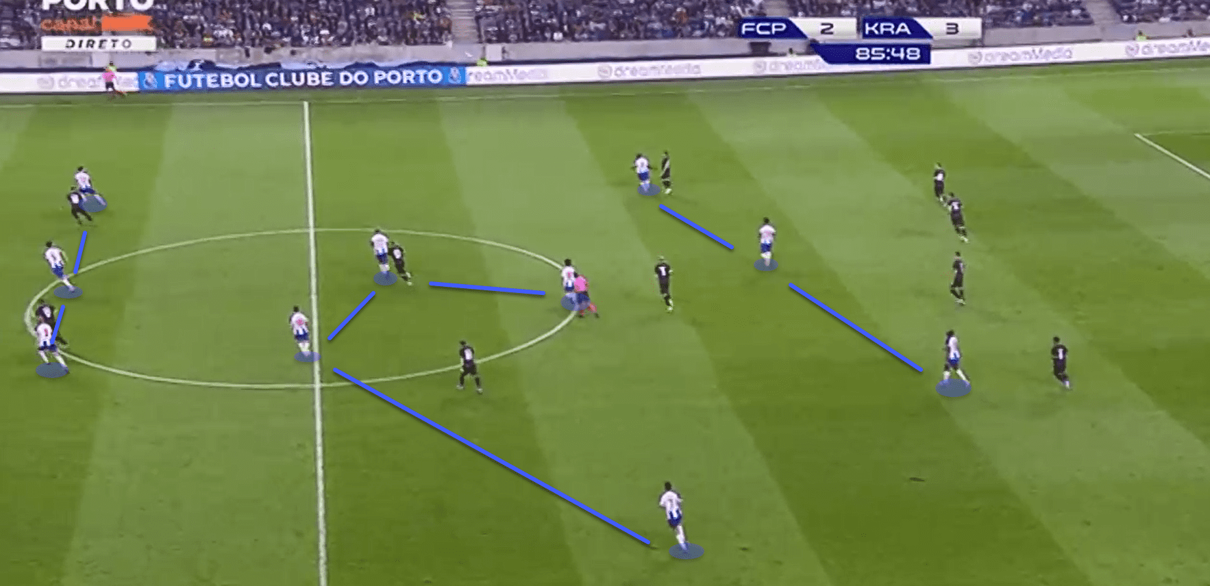 UEFA Champions League Qualifiers: Porto vs Krasnodar - Tactical Analysis - tactics