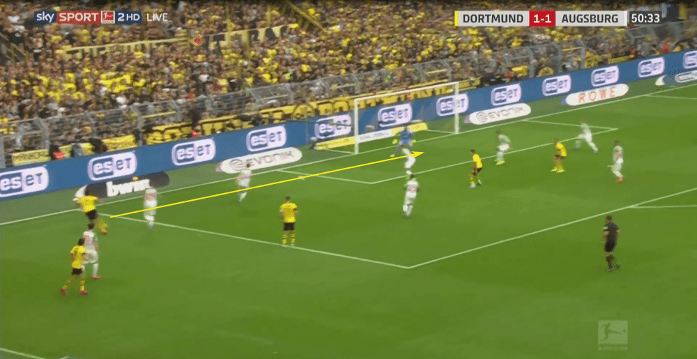 Bundesliga 2019/20: Borussia Dortmund vs Augsburg - tactical analysis tactics