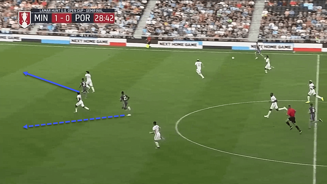 US Open Cup 2019: Minnesota United vs Portland Timbers – tactical analysis tactics