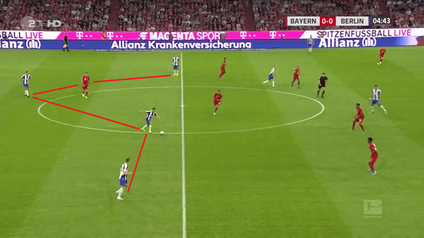 Bundesliga 2019/20: Bayern vs Hertha – Tactical analysis tactics