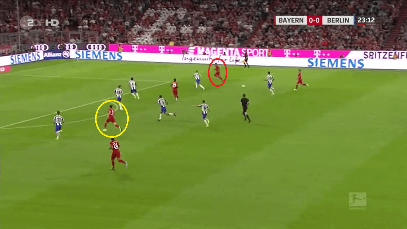 Bundesliga 2019/20: Bayern vs Hertha – Tactical analysis tactics