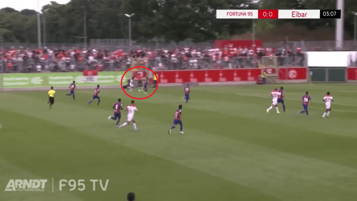 Fortuna Düsseldorf 2019/20 season preview – scout report tactical analysis tactics