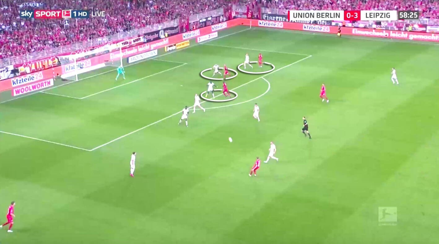 Bundesliga 2019/20: FC Union Berlin vs RB Leipzig - tactical analysis tactics