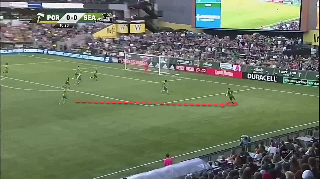 MLS 2019: Portland Timbers vs Seattle Sounders tactical analysis tactics