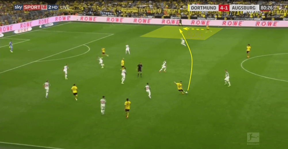 Julian Weigl 2019/20 - scout report - tactical analysis tactics