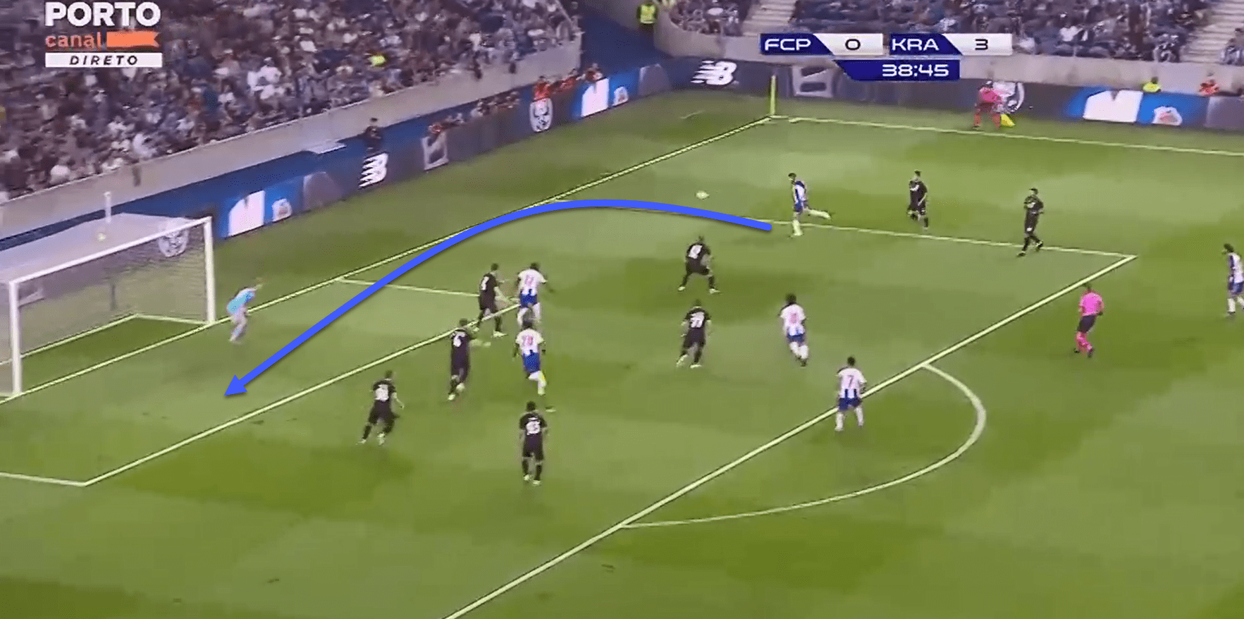 UEFA Champions League Qualifiers: Porto vs Krasnodar - Tactical Analysis - tactics