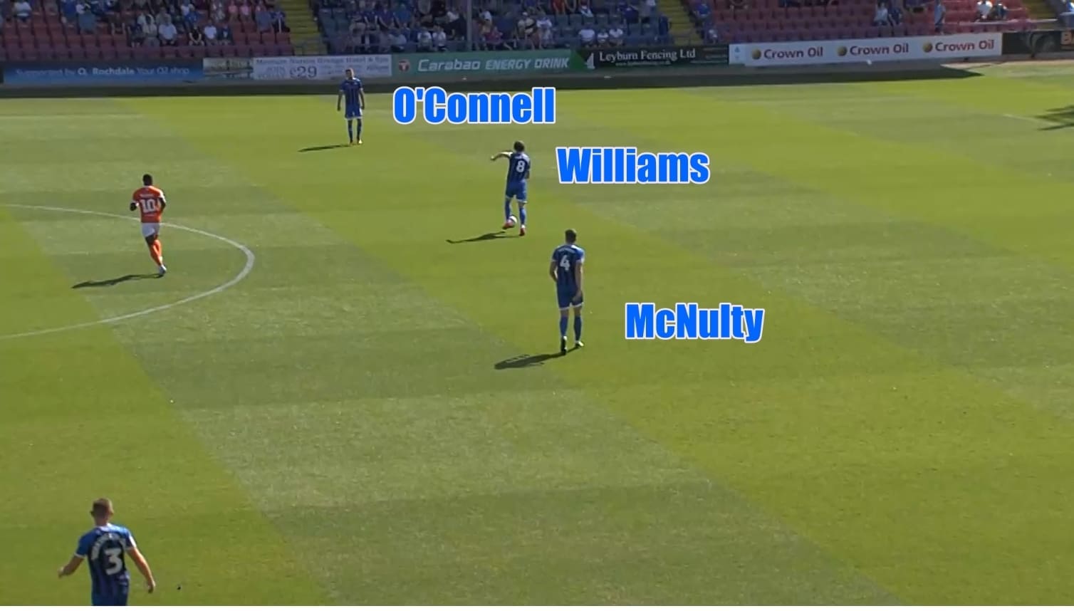 EFL League One 2019/20: Rochdale vs Blackpool - tactical analysis tactics