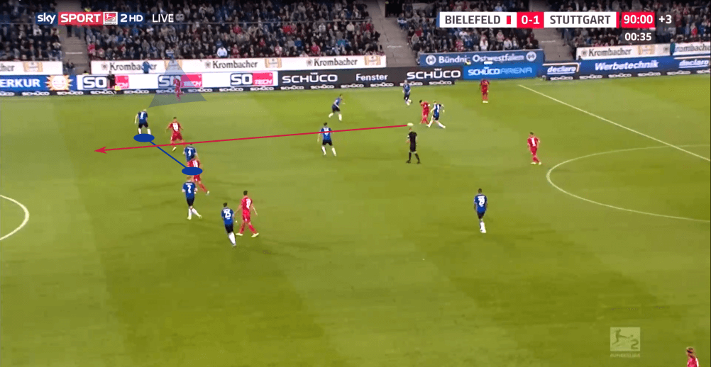 2. Bundesliga 2019/20: Arminia Bielefeld vs VfB Stuttgart - tactical analysis tactics