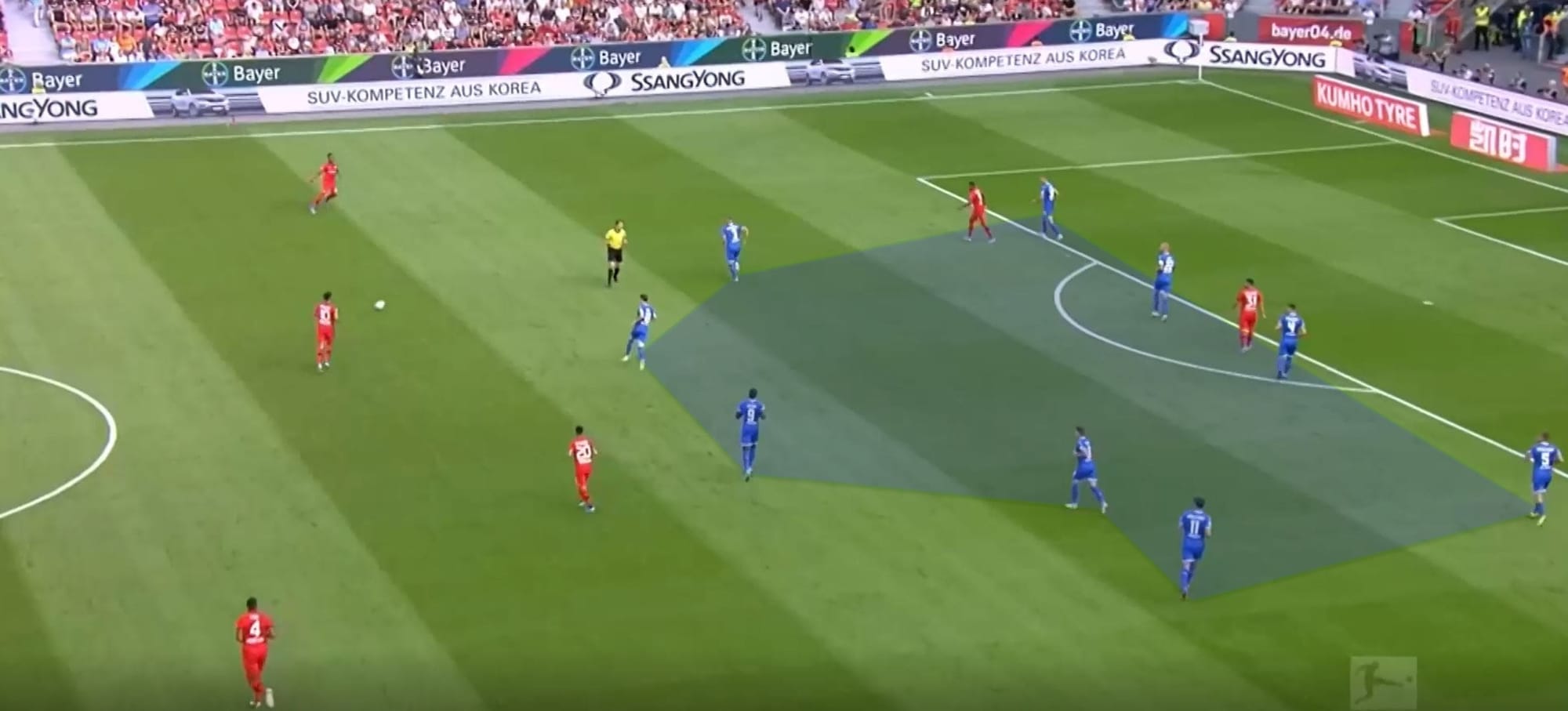 Bundesliga 2019/20: Bayer Leverkusen vs Hoffenheim- tactical analysis tactics 