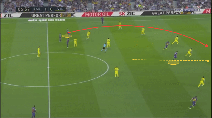 La Liga 2019/20: Barcelona vs Villarreal - tactical analysis tactics