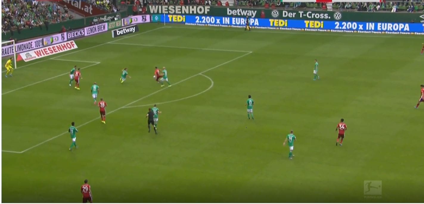 Werder Bremen 2019/20: Their expected points struggles- scout report tactical analysis tactics