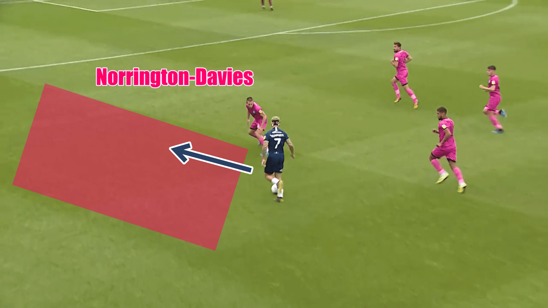 Rhys Norrington-Davies 2019/20 - scout report - tactical analysis tactics