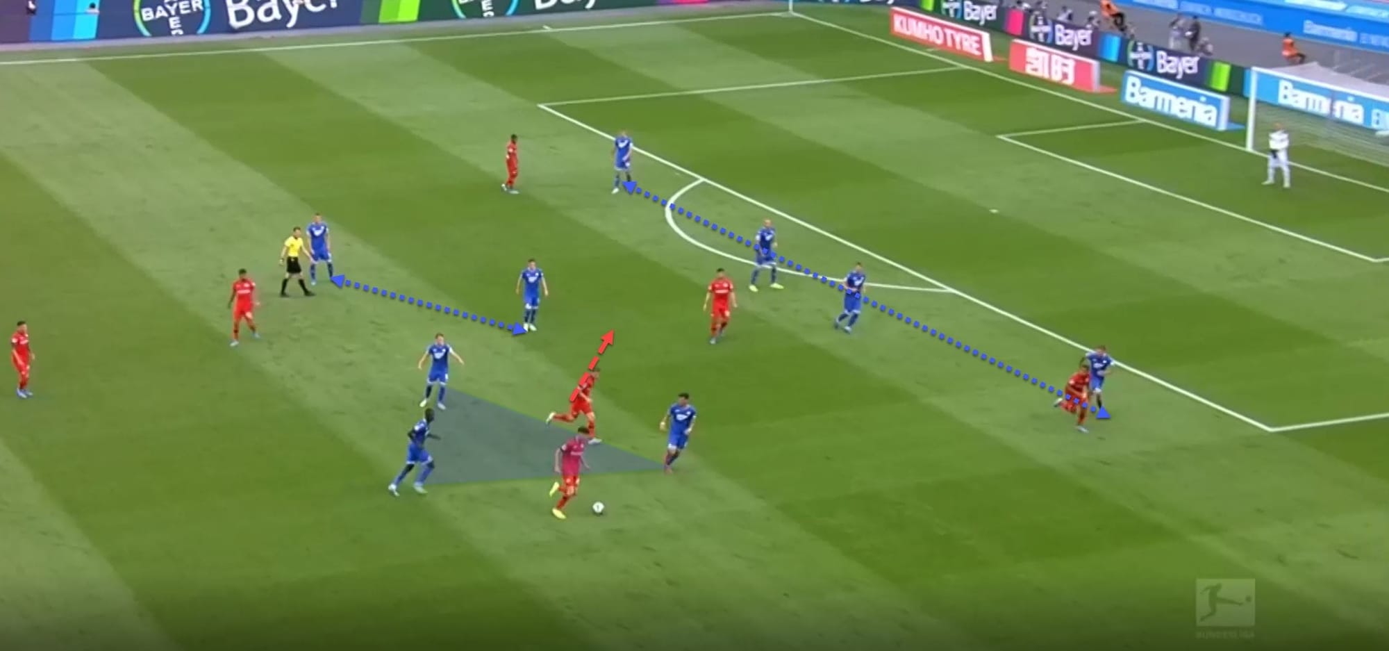 Bundesliga 2019/20: Bayer Leverkusen vs Hoffenheim- tactical analysis tactics 