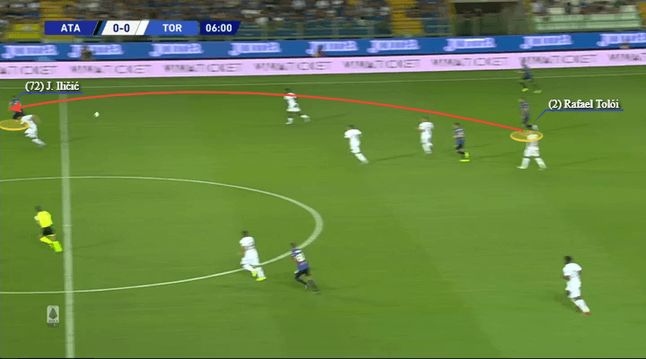 Serie A 2019/20: Atalanta vs Torino - tactical analysis tactics