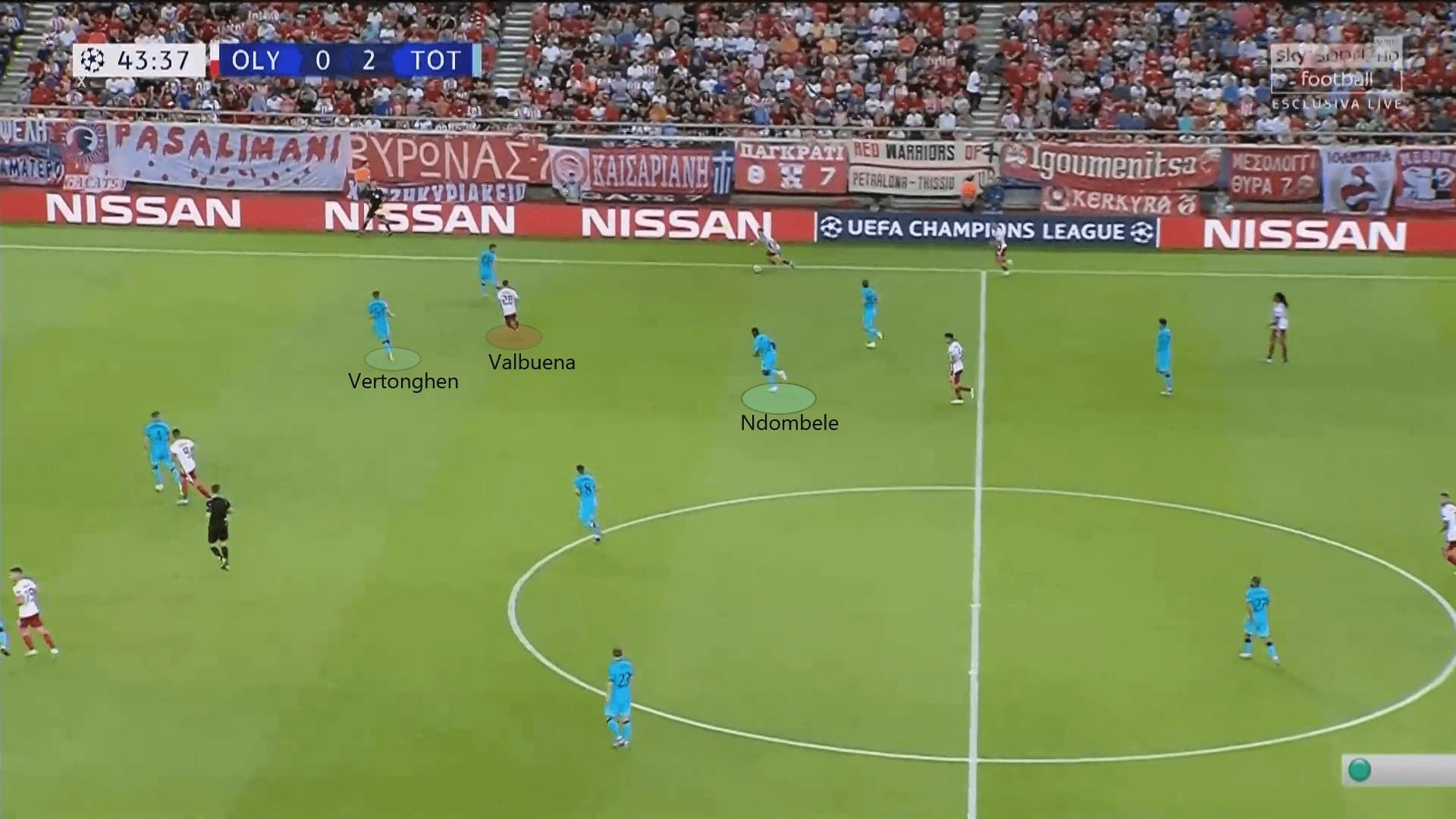 UEFA Champions League 2019/20: Olympiacos vs Tottenham Hotspur - tactical analysis tactics